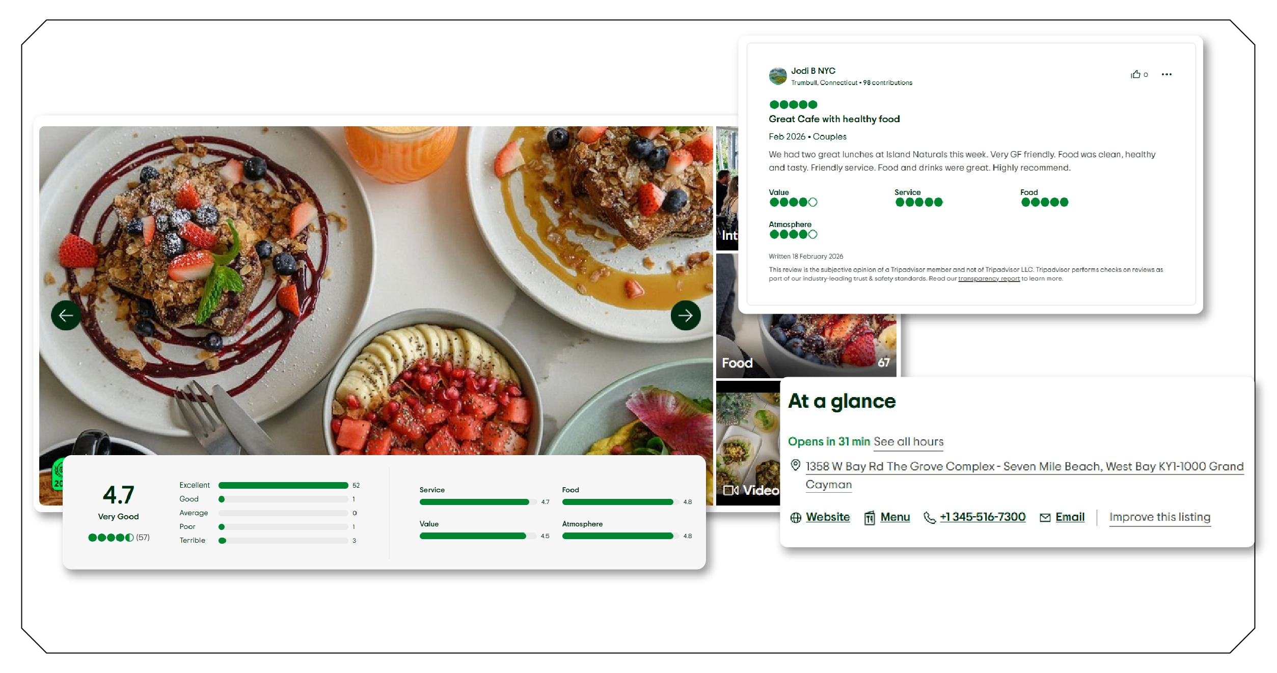 Restaurant Review Analysis and Culinary Tourism-01